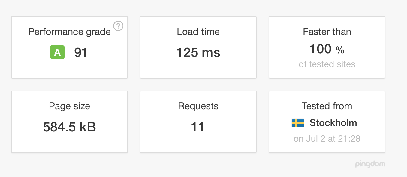 Cloudflare Workers: Edge caching anonymous requests