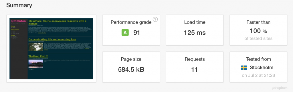 my site is faster than yours